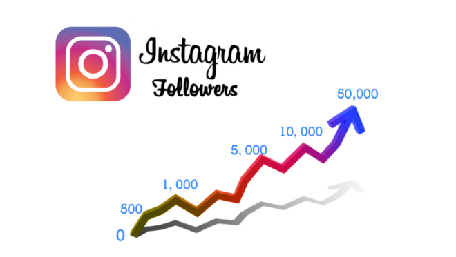 Instagram Followers Tracker Apps